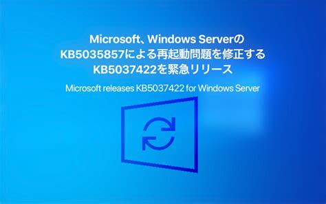 kb5035857|Resolved issues in Windows Server 2022 .